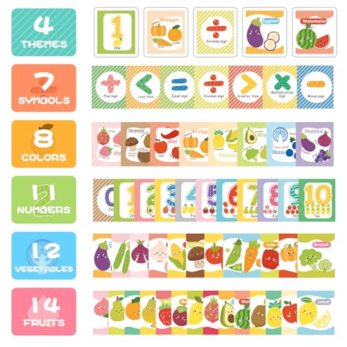 Jollybaby Reusable Soft Flash Cards for Toddler