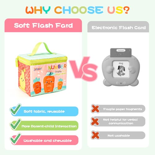 Jollybaby Reusable Soft Flash Cards for Toddler