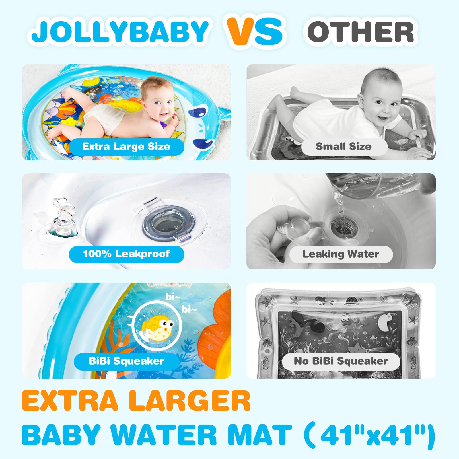 Jollybaby 41" x 41" Extra Large Water Mat for Baby