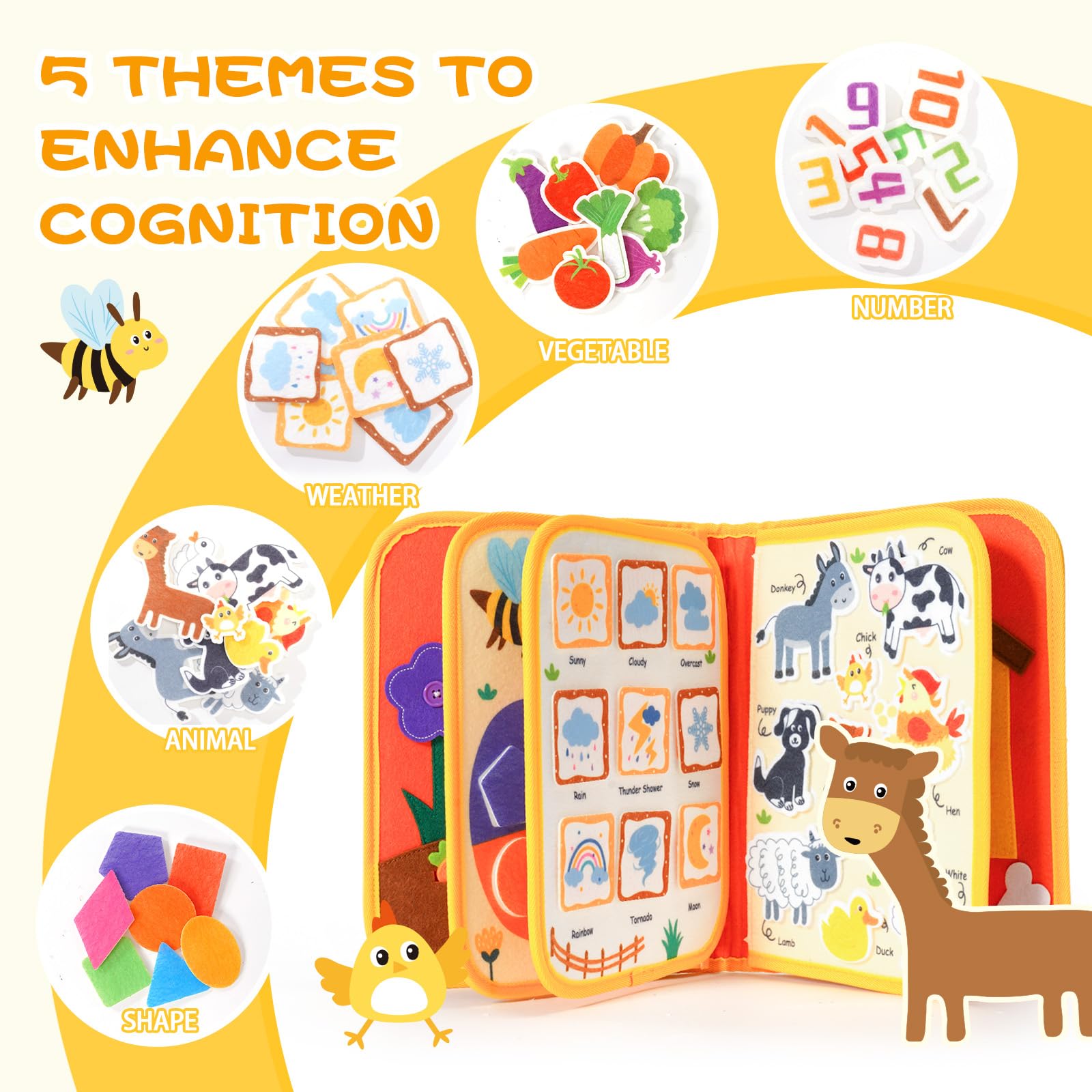 Jollybaby Montessori Activity Busy Book for Toddlers