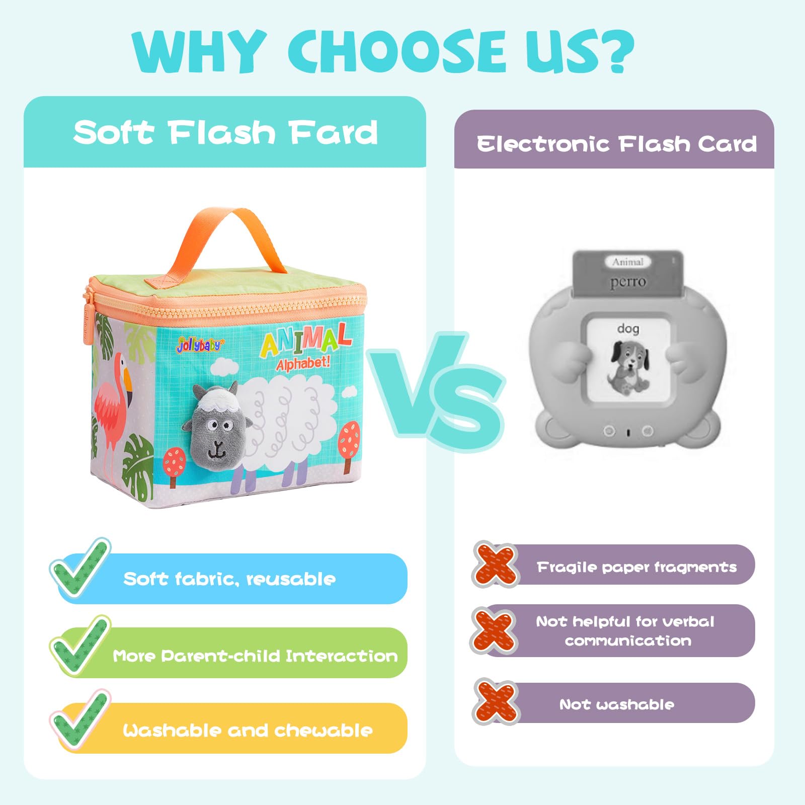 Jollybaby Reusable Soft Flash Cards for Toddler