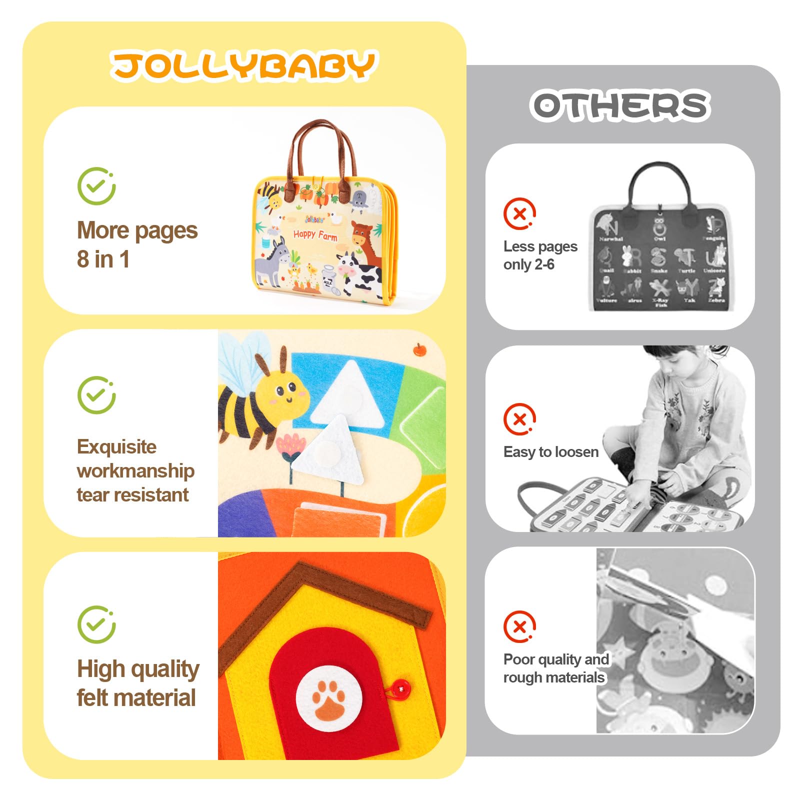 Jollybaby Montessori Activity Busy Book for Toddlers