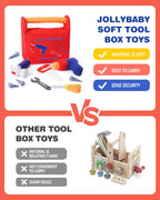 Jollybaby Soft Montessori Tool Box Set Toy for Boy